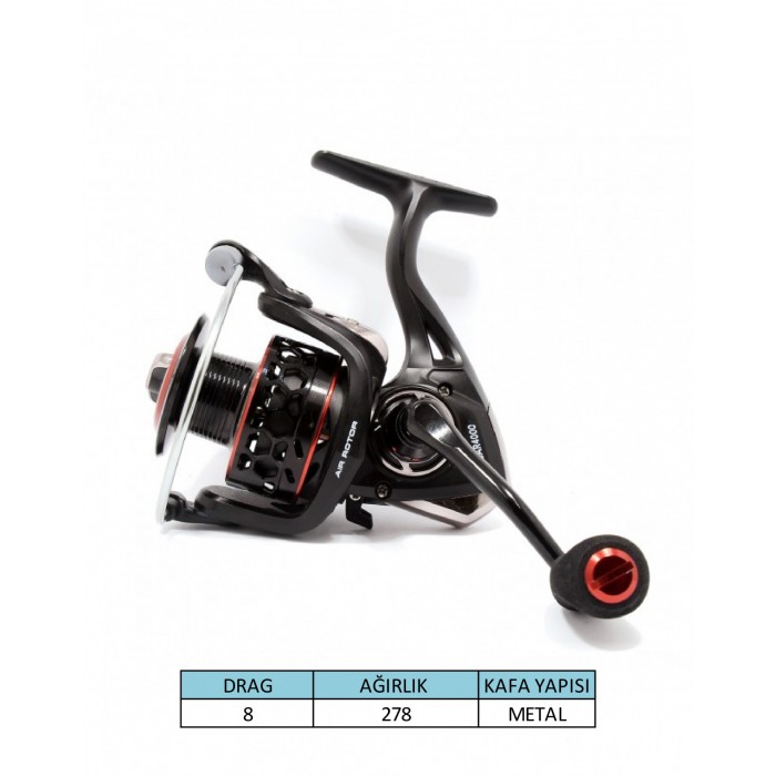 Captain Pulsar 4000 Spin Makine 6+1 BB Captain Pulsar 4000 Spin Makine 6+1 BB